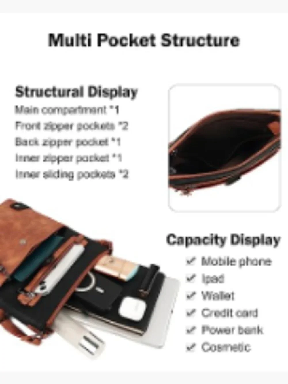 Waterproof Faux Leather Crossbody Bag for Women, Multi-Pocket Shoulder Handbag